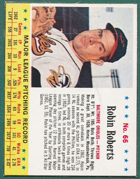 1963 Jello (86) Card Lot W/Robin Roberts