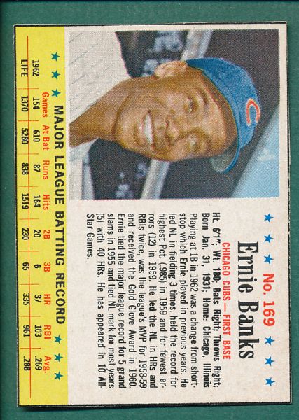 1963 Post (70) Card Lot W/Ernie Banks