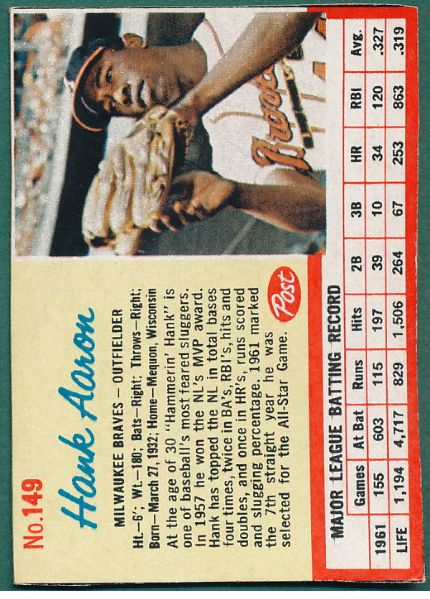 1962 Post (49) Card Lot W/Hank Aaron