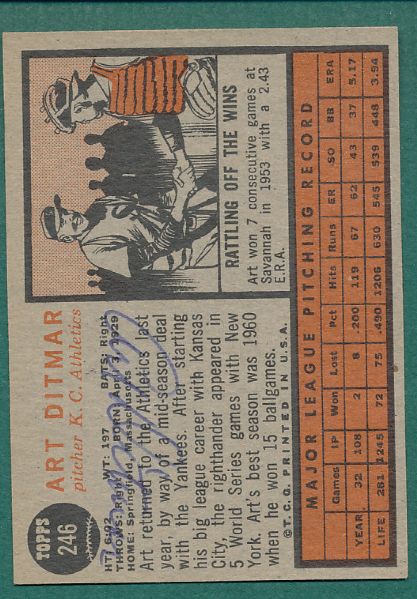 1962 Topps (10) Card Lot of Autographed Cards W/Art Ditmar