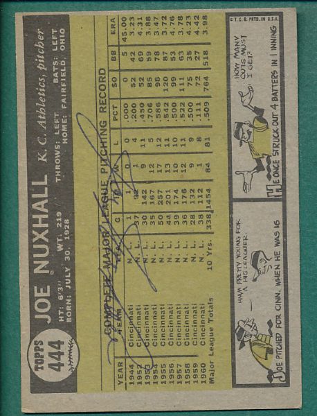 1961 Topps (12) Card Lot of Autographed Cards W/Walt Alston