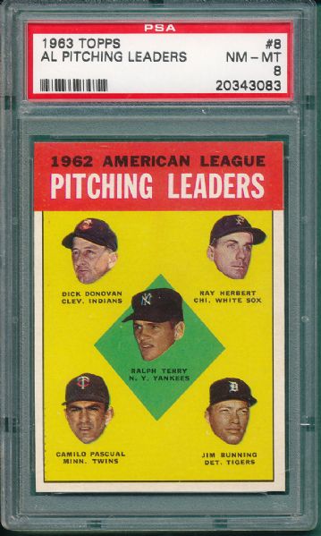 1963 Topps #08 AL Pitching Leaders PSA 8