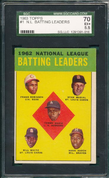 1963 Topps #1 NL Batting Leaders W/ Aaron & Musial SGC 70