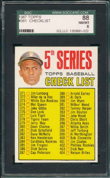 1967 Topps #361 Checklist, 5th Series W/ Clemente