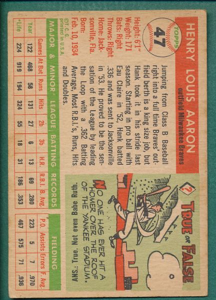 1955 Topps #47 Hank Aaron 