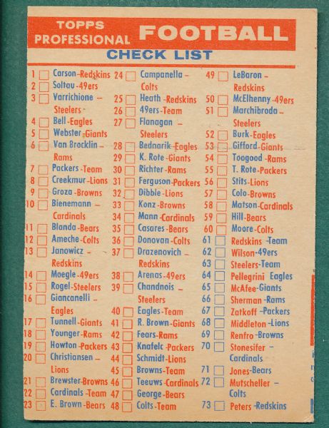 1956 Topps FB Checklist