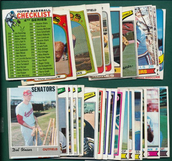 1964-81 Baseball Miscuts, Misprints and Errors Collection Lot of (38)