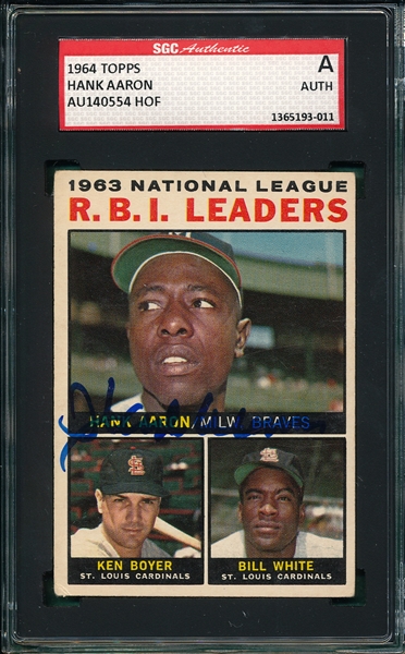 1964 Topps Hank Aaron Autographed Card, SGC Authentic 