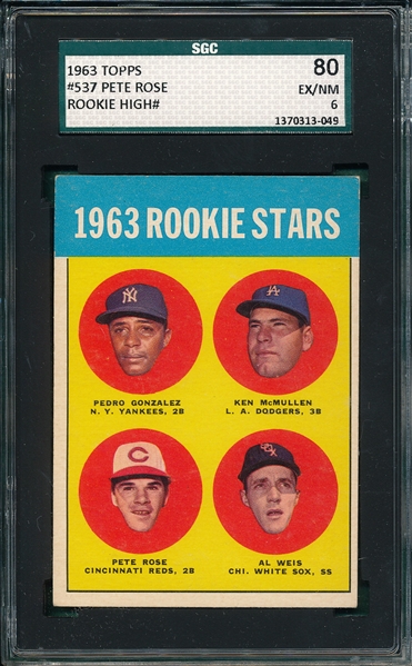 1963 Topps #537 Pete Rose *Rookie* *Hi #* SGC 80