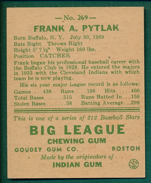 1938 Goudey #269 Frank Pytlak 