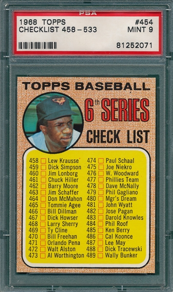 1968 Topps #454 Checklist W/ F. Robinson PSA 9
