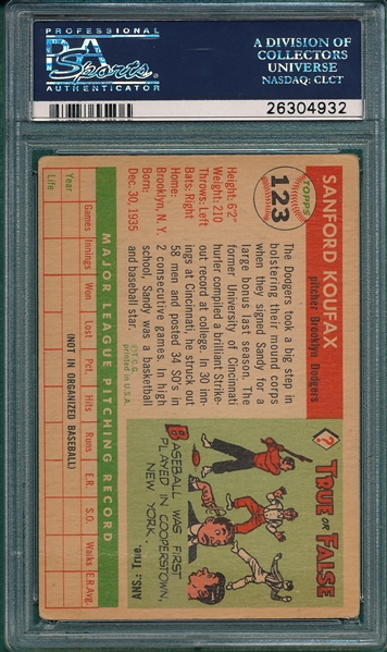 1955 Topps #123 Sandy Koufax, Autographed, PSA/DNA 2/9 *Rookie*