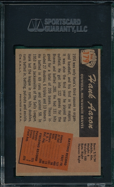 1955 Bowman #179 Hank Aaron SGC Authentic