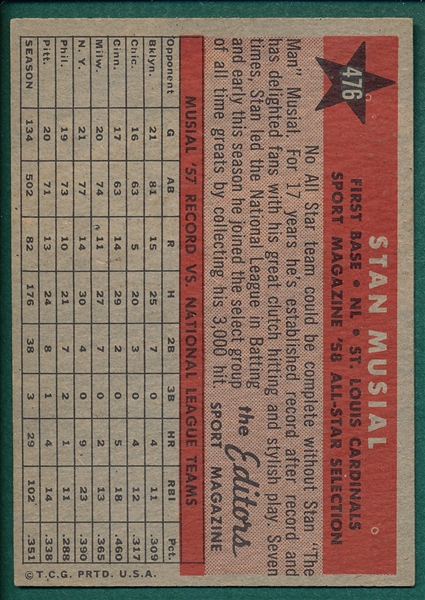 1958 Topps #476 Stan Musial, AS