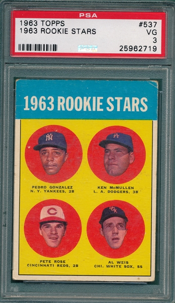 1963 Topps #537 Pete Rose PSA 3 *Rookie*
