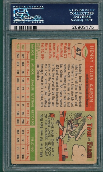 1955 Topps #47 Hank Aaron PSA 3.5