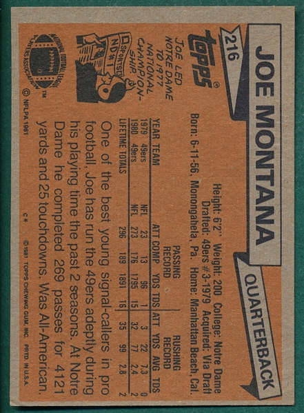 1981 Topps FB #216 Joe Montana *Rookie*