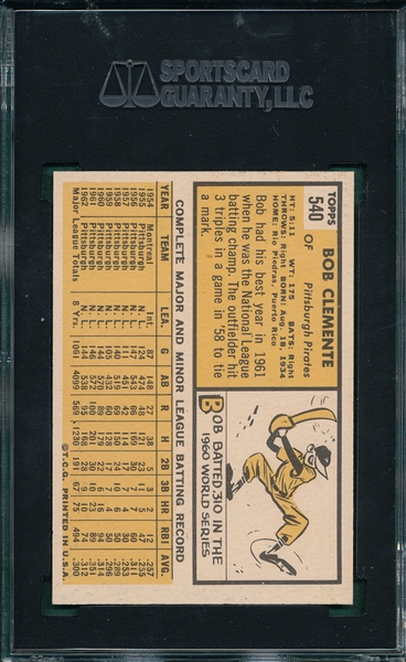 1963 Topps #540 Bob Clemente SC 84 *SP*