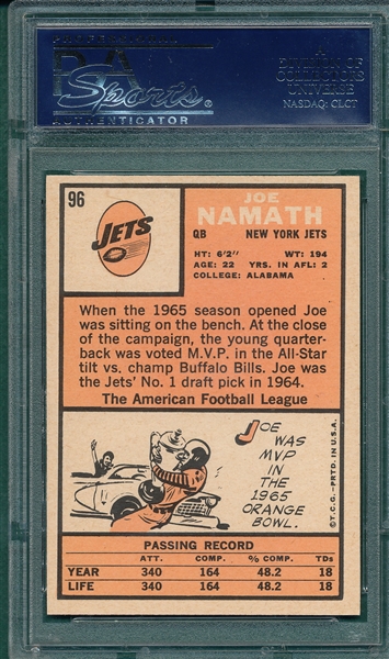 1966 Topps #96 Joe Namath PSA 6