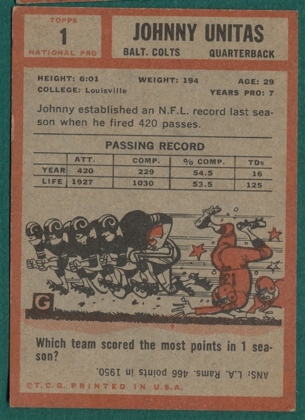 1962 Topps FB #1 Johnny Unitas 