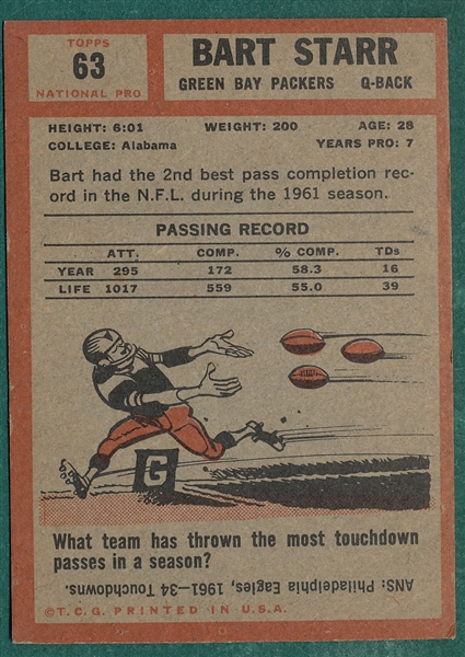 1962 Topps FB #63 Bart Starr