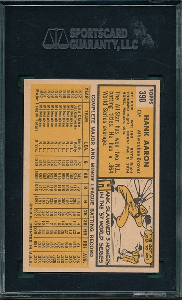 1963 Topps #390 Hank Aaron SGC 84