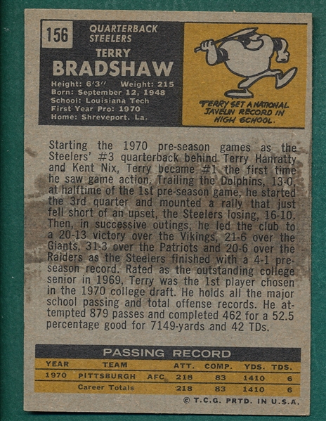 1971 Topps FB Complete Set (263) W/ Bradshaw, Rookie