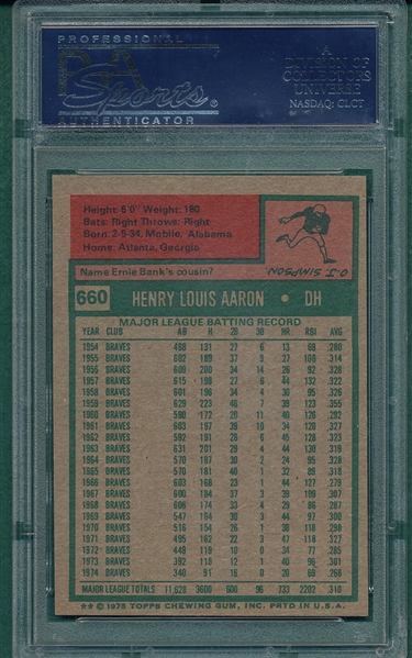 1975 Topps #660 Hank Aaron PSA 8
