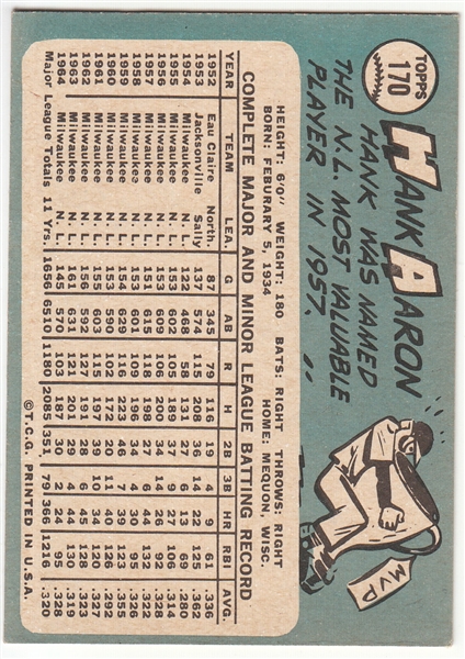 1965 Topps #170 Hank Aaron