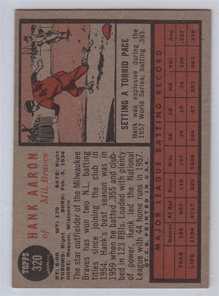 1962 Topps #320 Hank Aaron