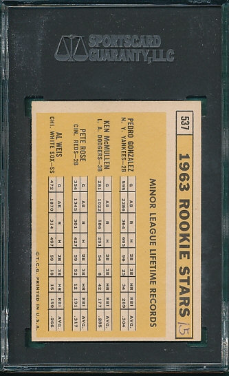 1963 Topps #537 Pete Rose SGC 20 *Hi #* *Rookie* *Presents Much Better*