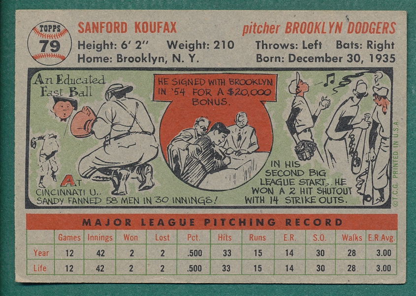1956 Topps #79 Sandy Koufax, Gray