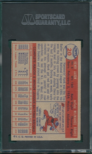 1957 Topps #20 Hank Aaron SGC 50