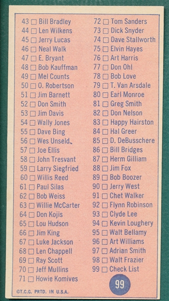 1969 Topps BSKT #99 Checklist