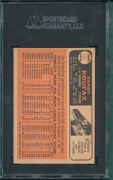 1966 Topps #100 Sandy Koufax SGC 5.5