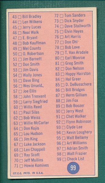 1969 Topps BSKT #99 Checklist