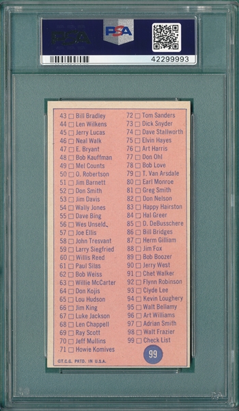 1969 Topps BSKT #99 Checklist PSA 4