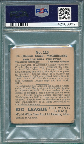 1936 V355 #110 Connie Mack World Wide Gum PSA 2 (MC)