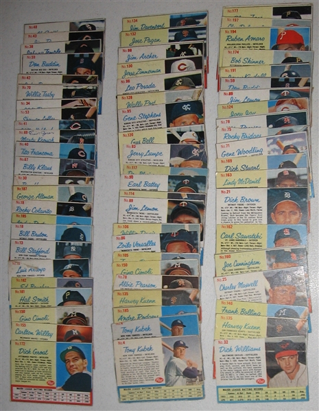 1962 Post Cereal Lot of (78) W/ Frank Robinson