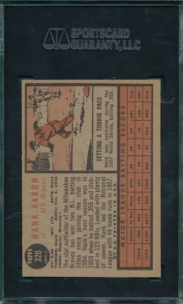 1962 Topps #320 Hank Aaron SGC 86
