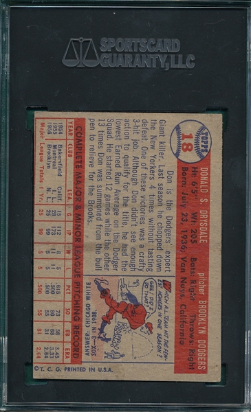 1957 Topps #18 Don Drysdale SGC 4.5 *Rookie*