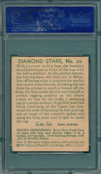1934-36 Diamond Stars #54 Hank Greenberg PSA 4