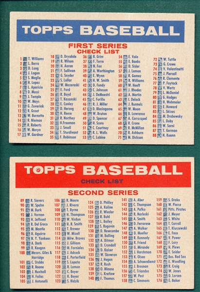 1957 Topps Lot of (2) Checklists