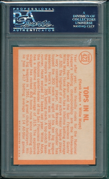 1964 Topps #423 Tops In NL, W/ Aaron & Mays, PSA 8