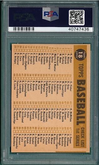 1960 Topps #18 Dodgers Team PSA 8