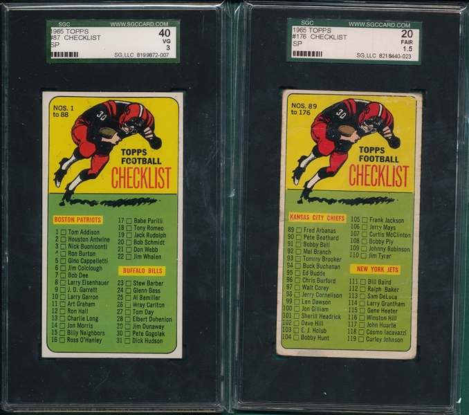 1965 Topps FB #87 & #176 Checklists, Lot of (2), SGC 