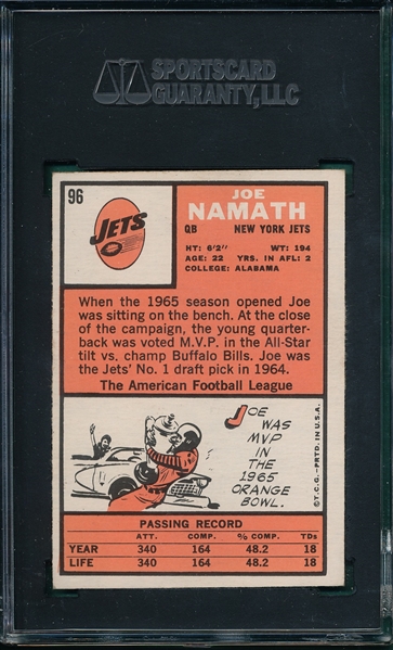 1966 Topps FB #96 Joe Namath SGC 80