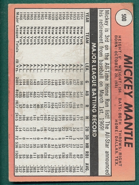 1969 Topps #500 Mickey Mantle *White Letters*