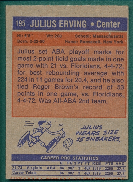 1972 Topps BSKT #195 Julius Erving *Rookie*