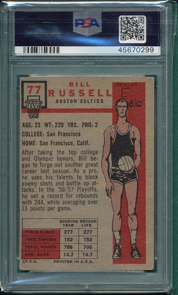 1957 Topps BSKT #77 Bill Russell PSA 4 *Rookie*
